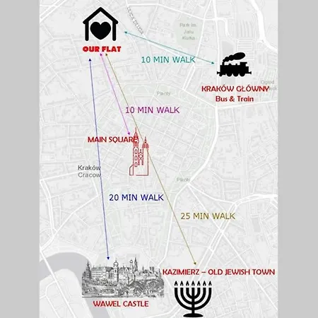 Corner 5 I Old Town I Cosy Daire *